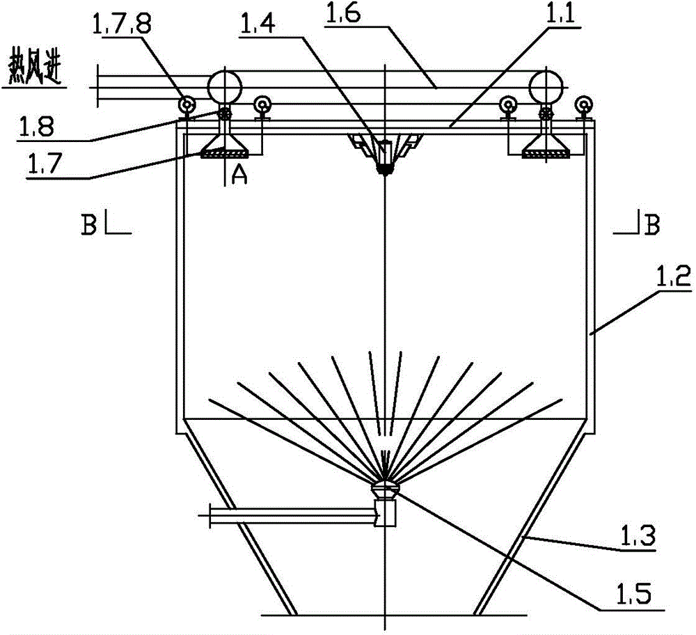 Working method for spray granulation fluidized drying system