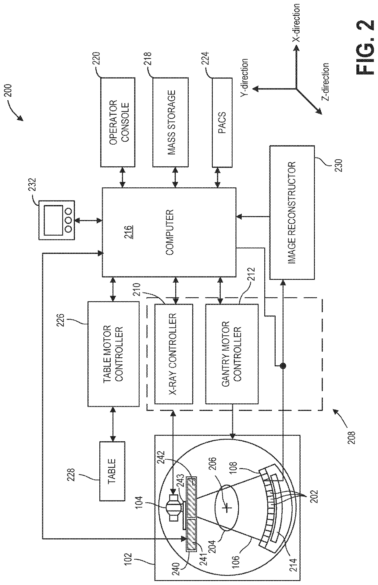 Methods and systems for x-ray tube conditioning