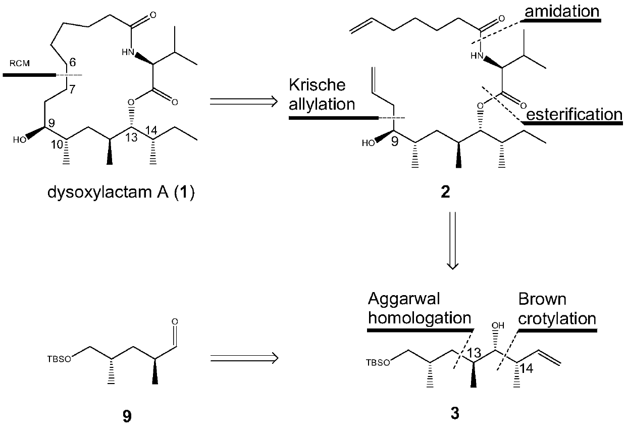 Synthetic method of 17-membered macrocyclic lipopeptide natural compound