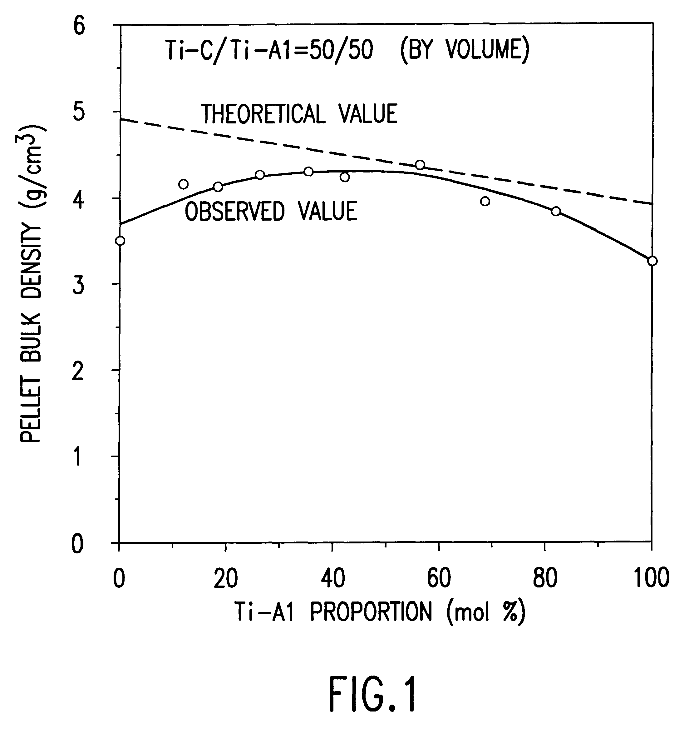 Composite and method for producing the same