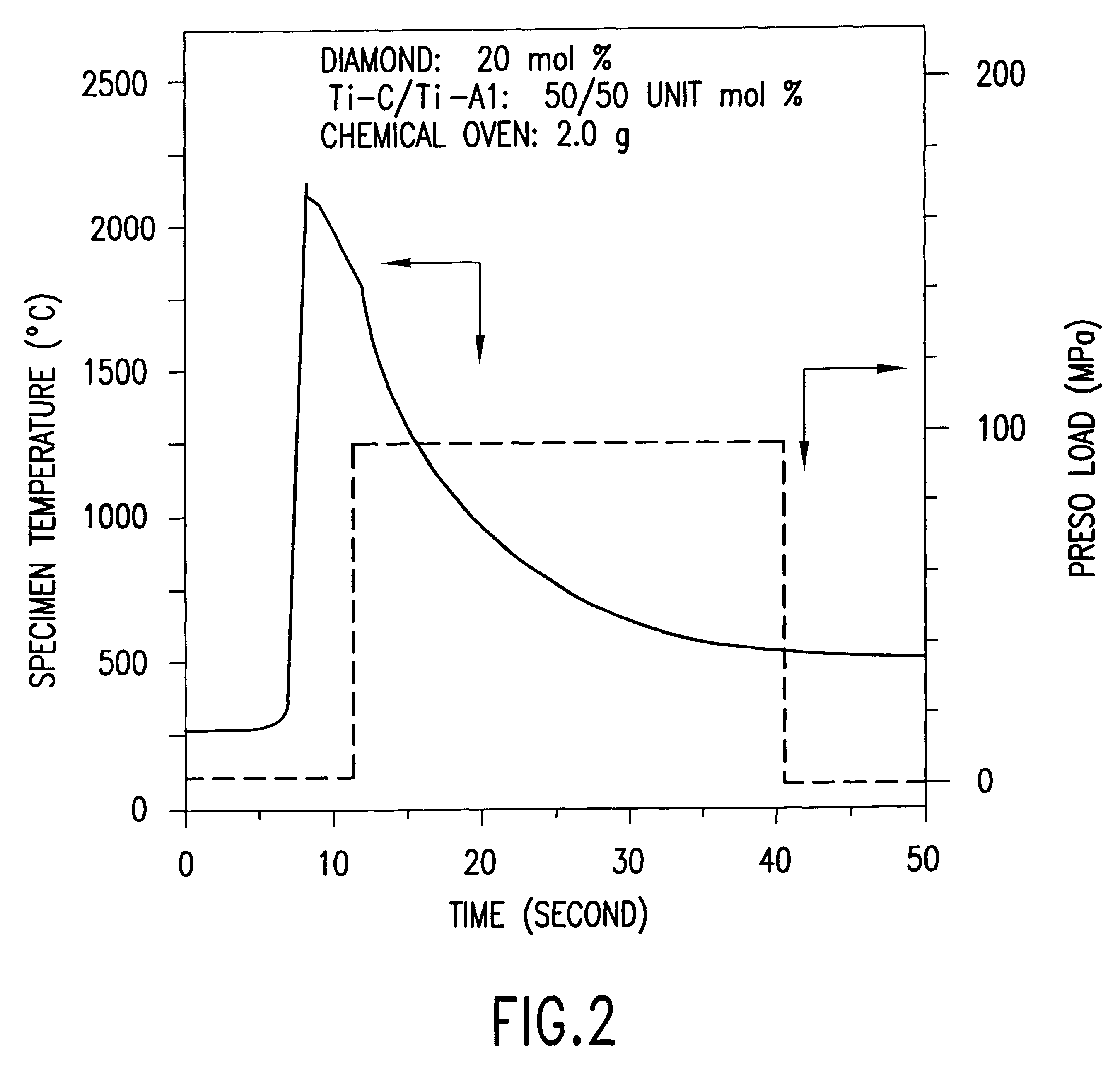 Composite and method for producing the same