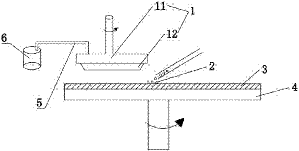 Flexible and pneumatic polishing method of silicon wafers