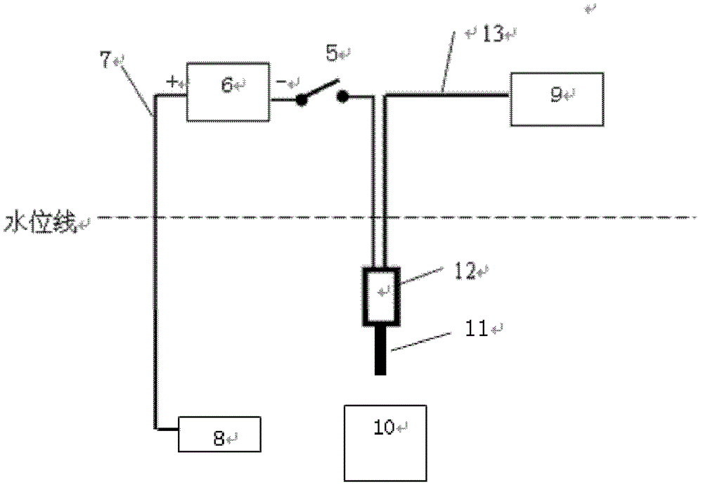 Method for manufacturing underwater manual quick cutting material