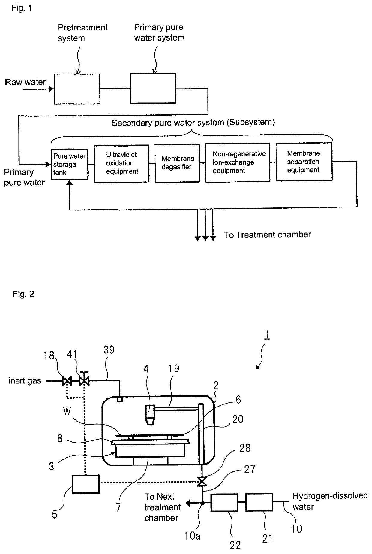 Substrate treatment method and substrate treatment equipment