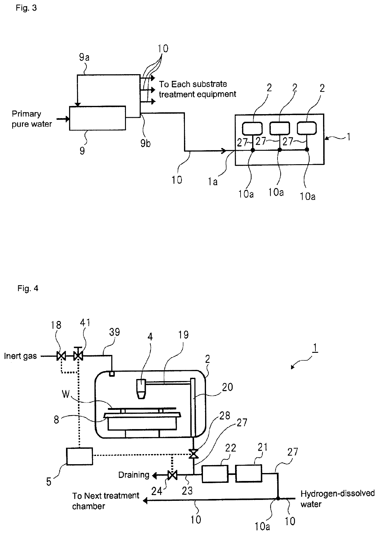 Substrate treatment method and substrate treatment equipment