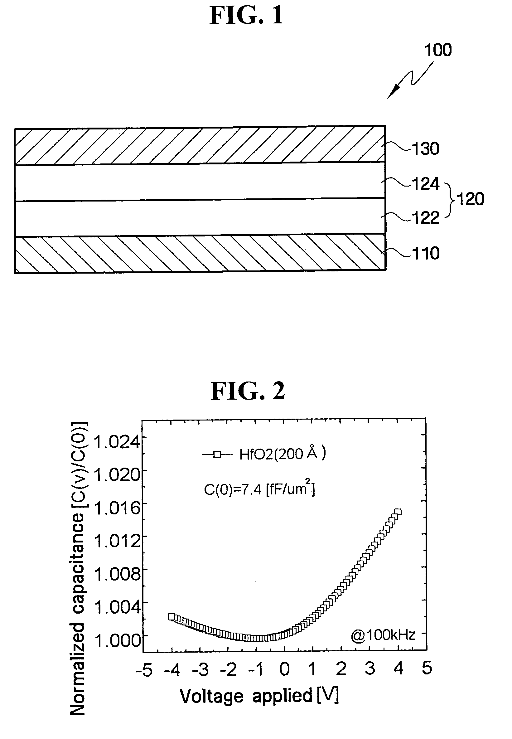 Analog capacitor and method of manufacturing the same