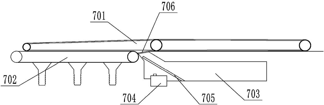 A test paper continuous printing production system