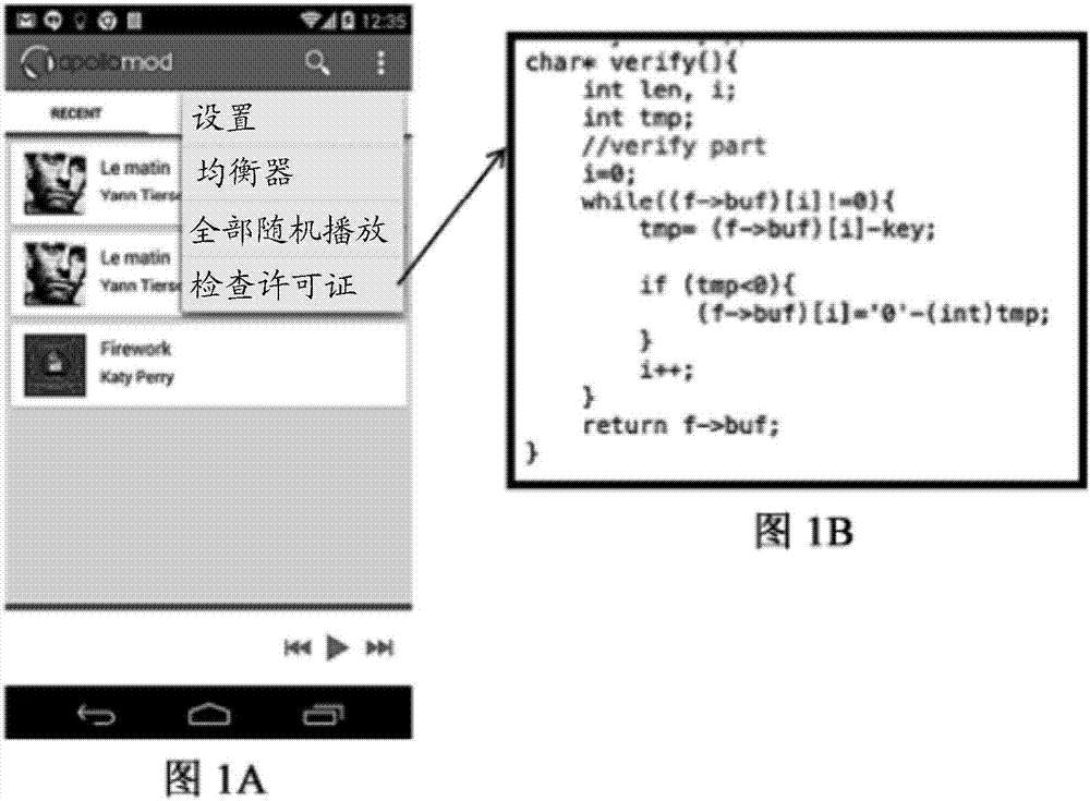 Method for obfuscation of code using return oriented programming