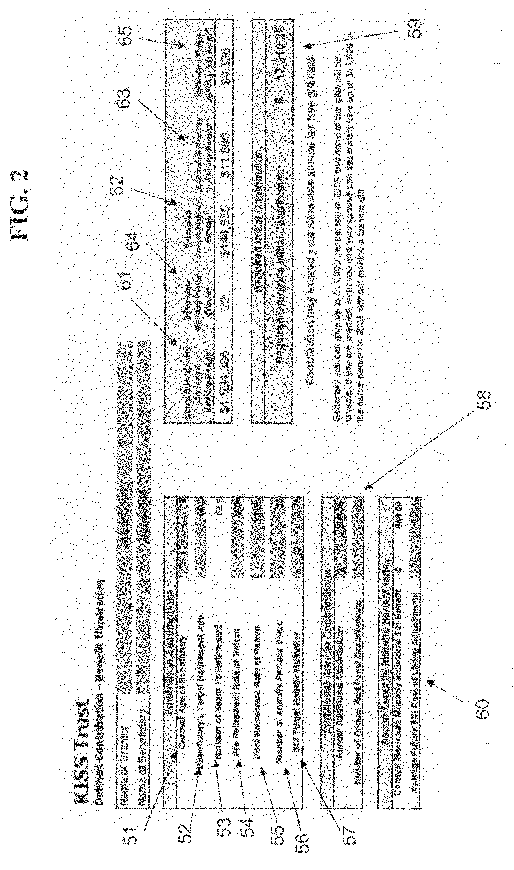 System and method for facilitating the funding and administration of a long term investment or retirement trust