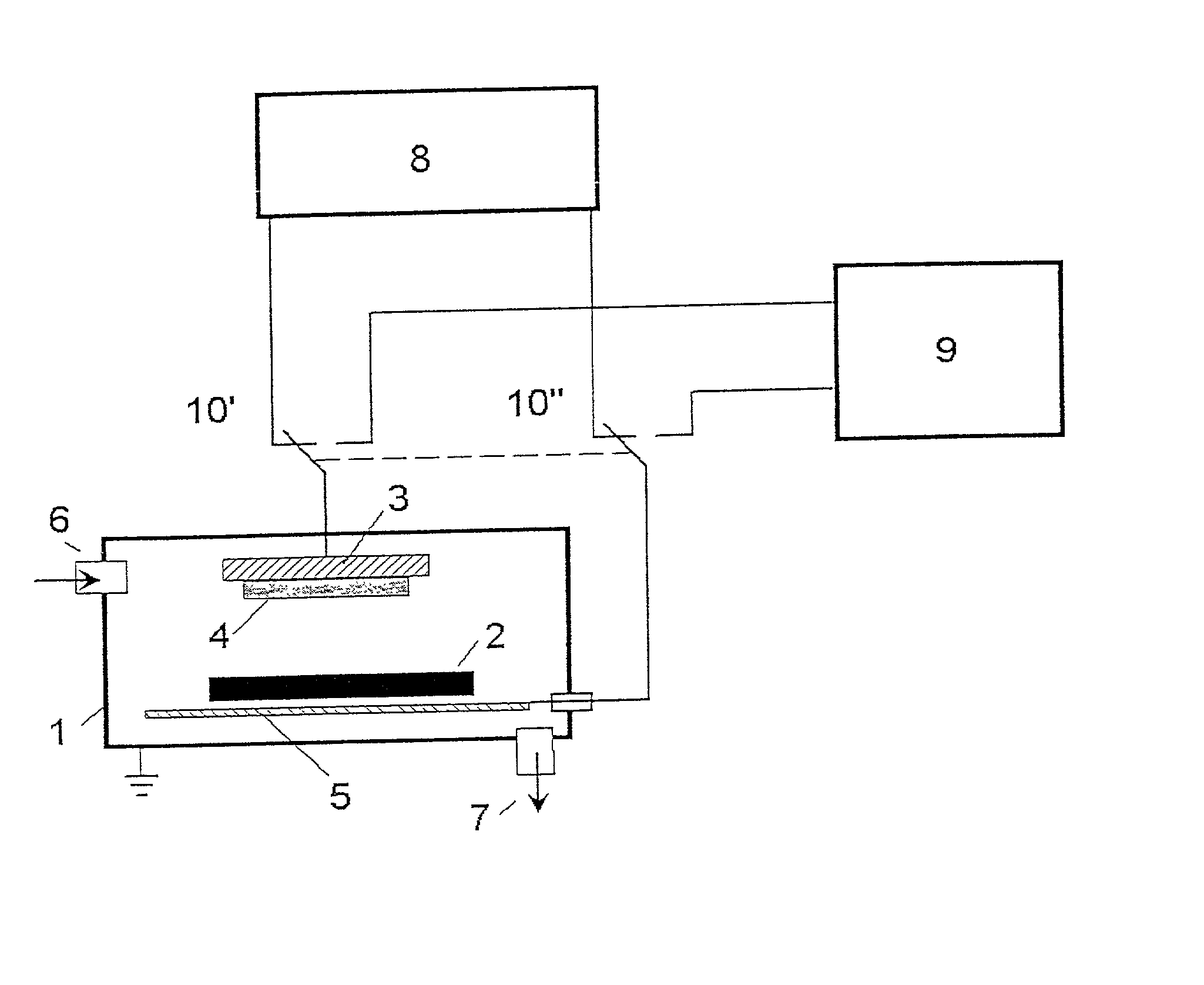 Process and device for reducing the ignition voltage of plasmas operated using pulses of pulsed power