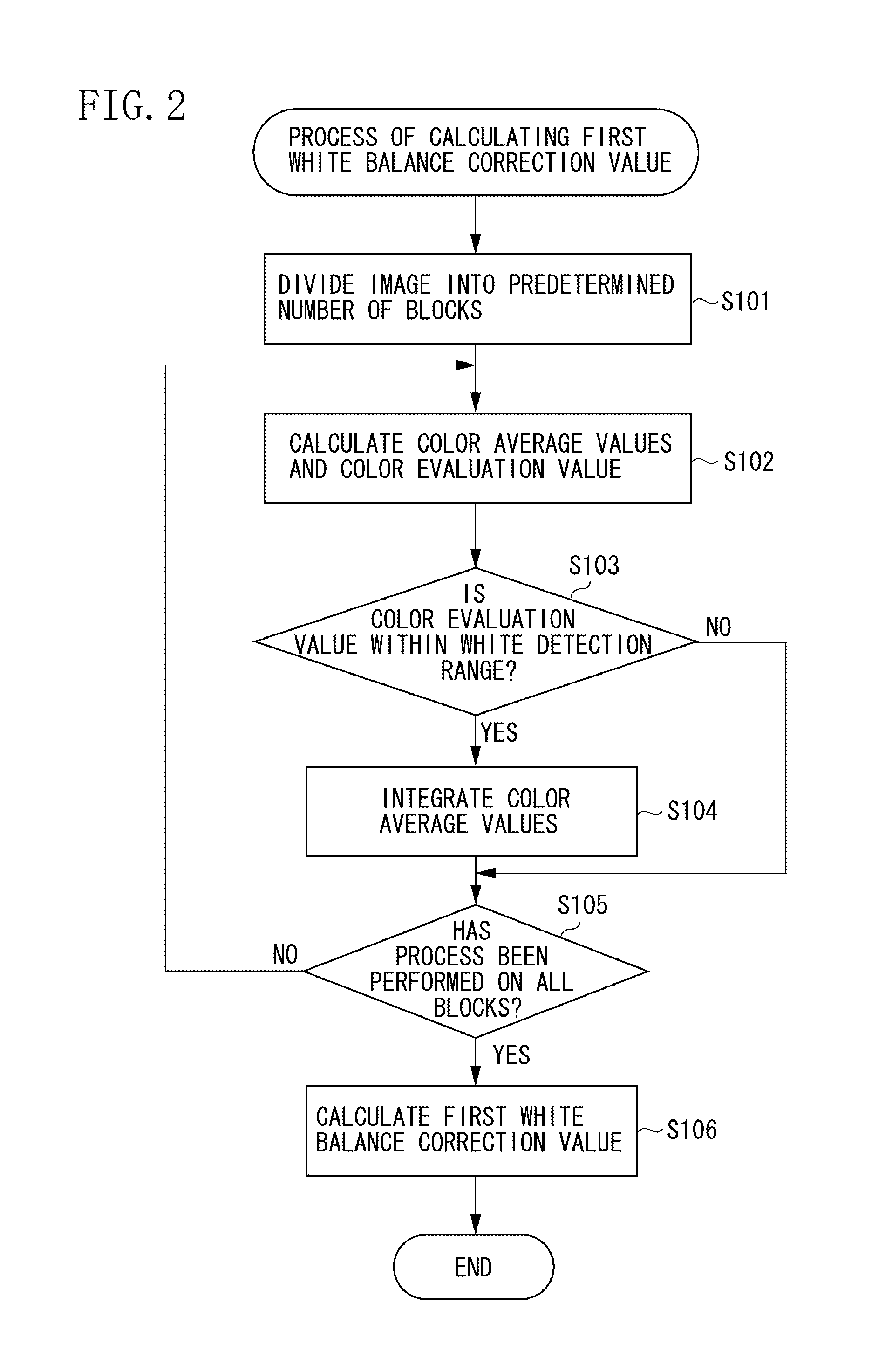 Imaging apparatus, method for controlling imaging apparatus, and storage medium, for underwater flash photography