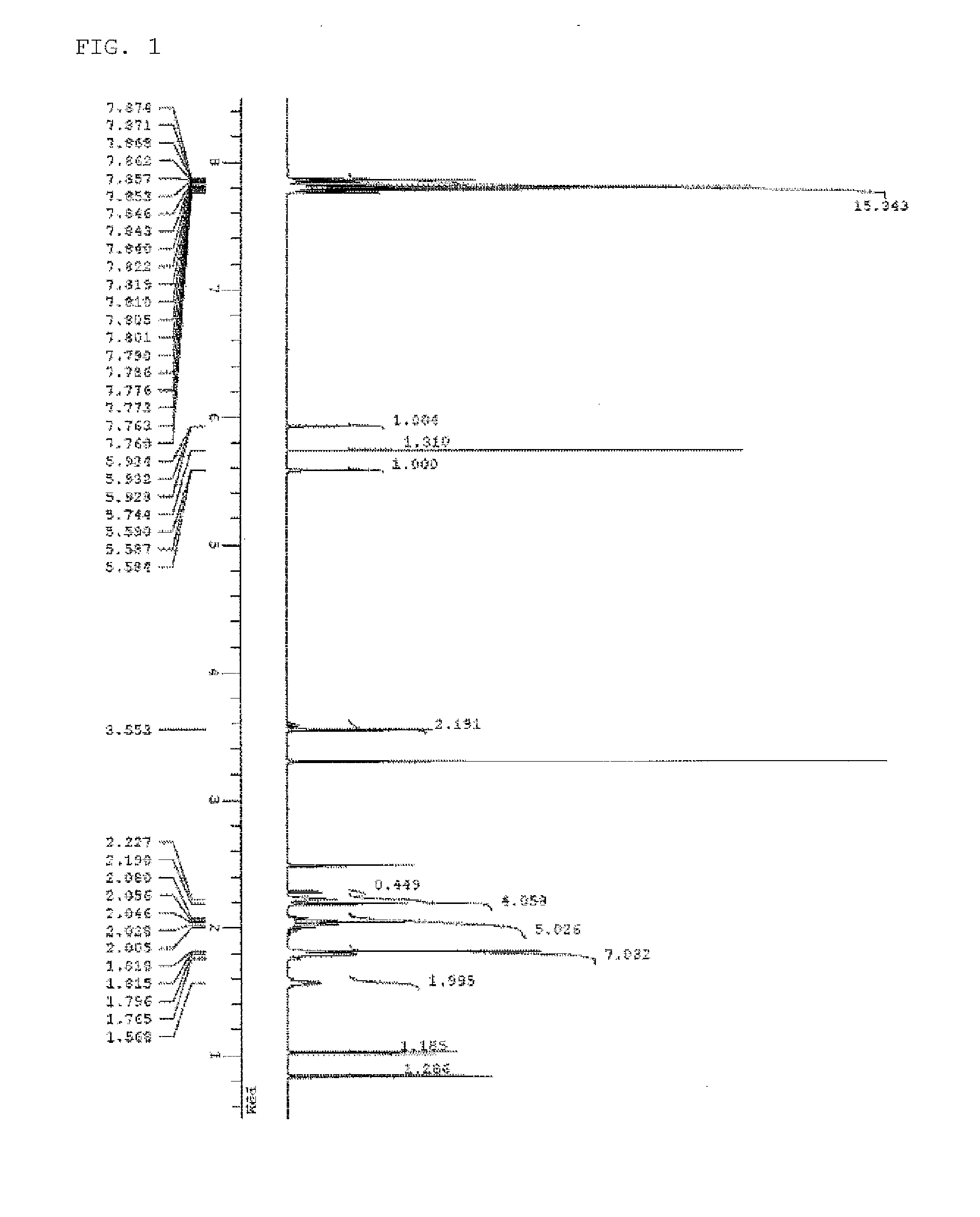 Compound, polymer compound, resist composition, and patterning process