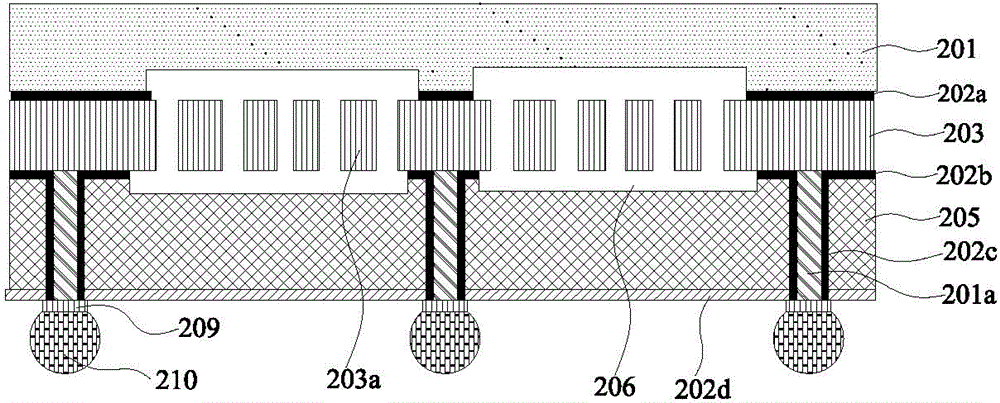 Wafer-level packaging method based on si conductive pillars and its monolithic integrated mems chip