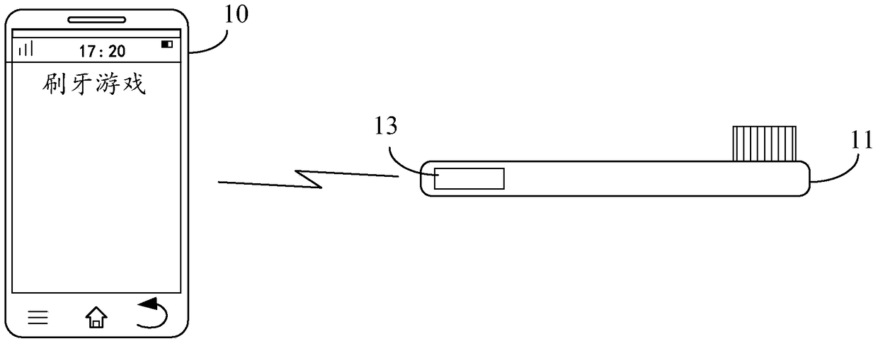 Method and device for intelligently assisting in cleaning teeth