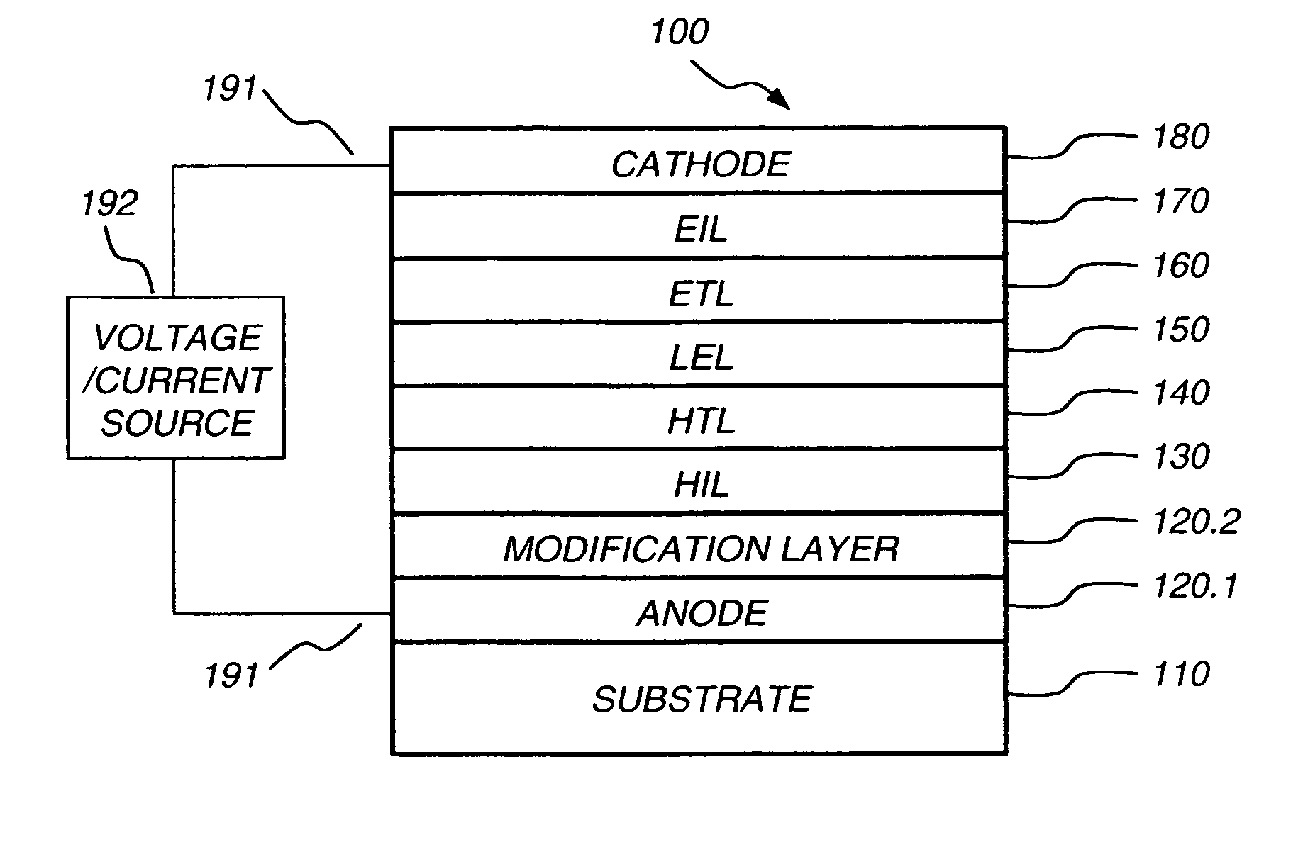 Fluorocarbon electrode modification layer