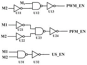 Multi-mode switching method of switching power supply and switching power supply