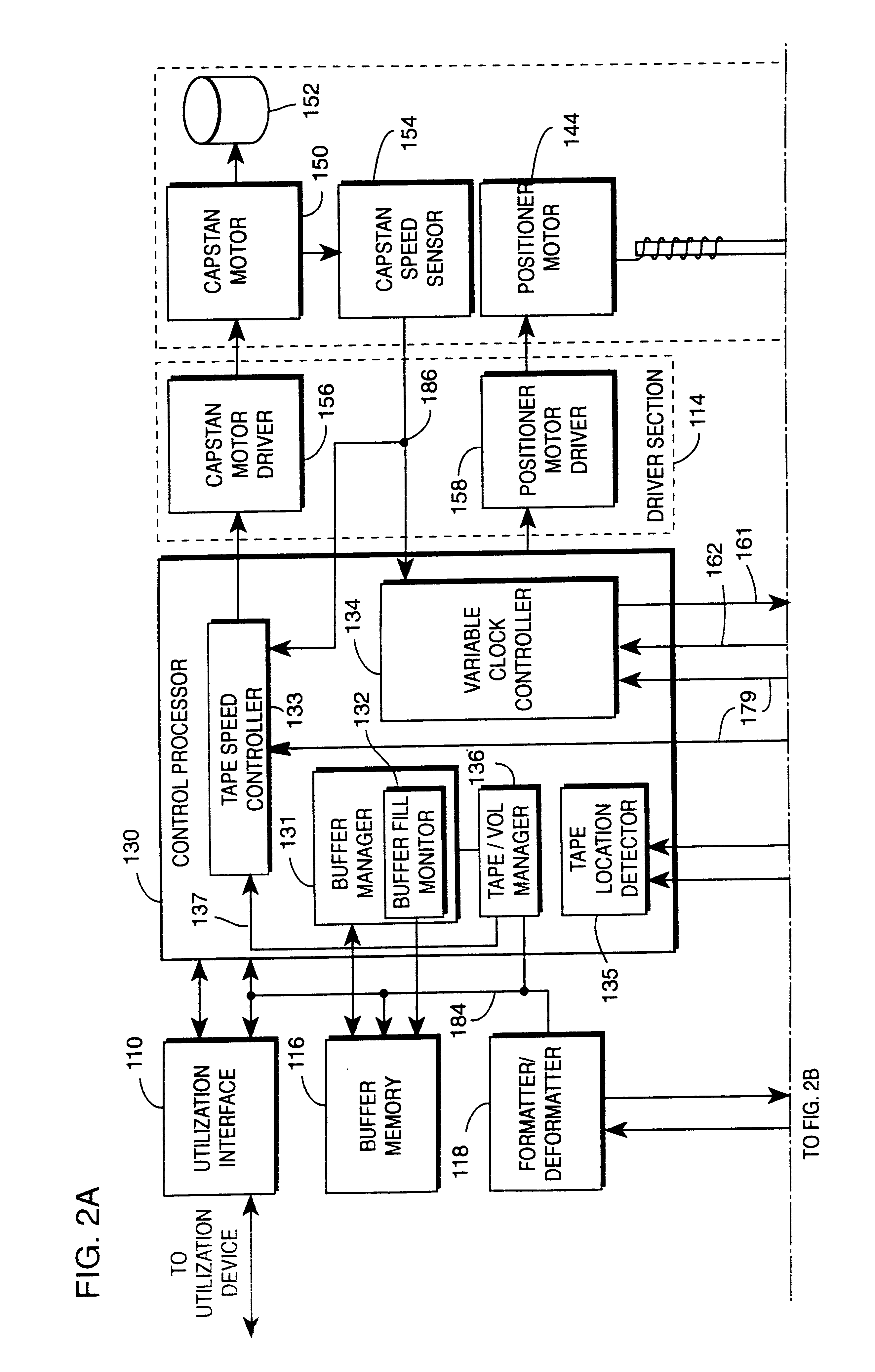 Multipurpose digital recording method and apparatus and media therefor