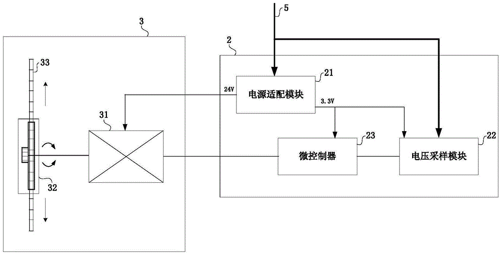 Voltage regulating control device of on-load voltage regulating transformer