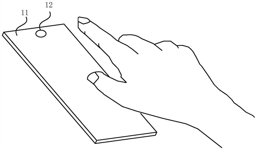 Control method and electronic device