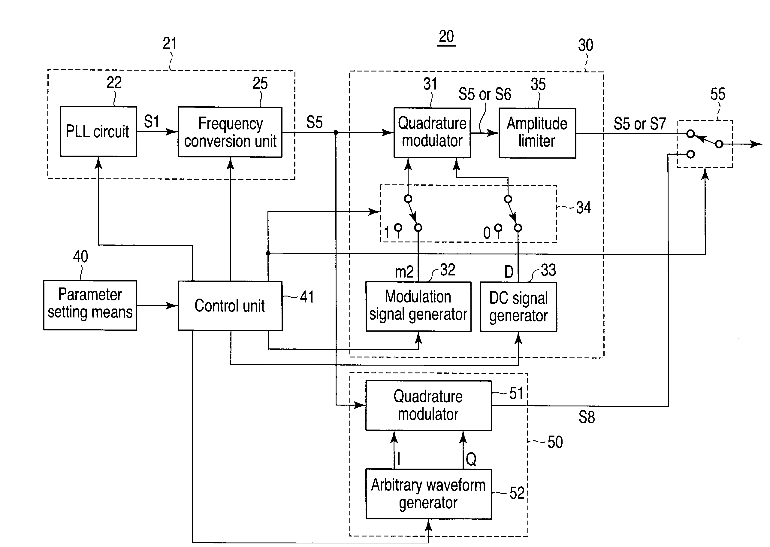 Jitter generation apparatus, device test system using the same, and jitter generation method