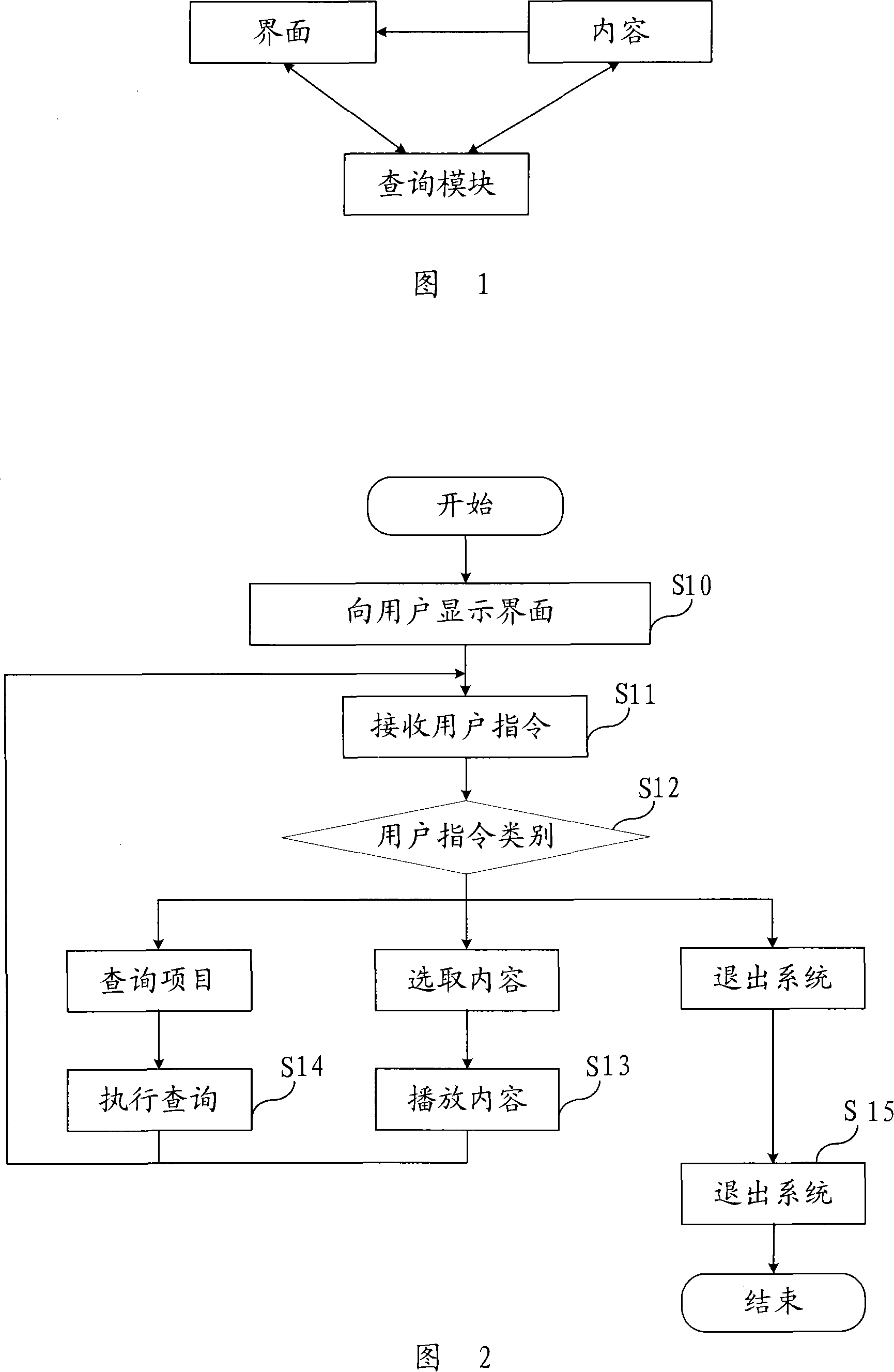 Multimedia learning system