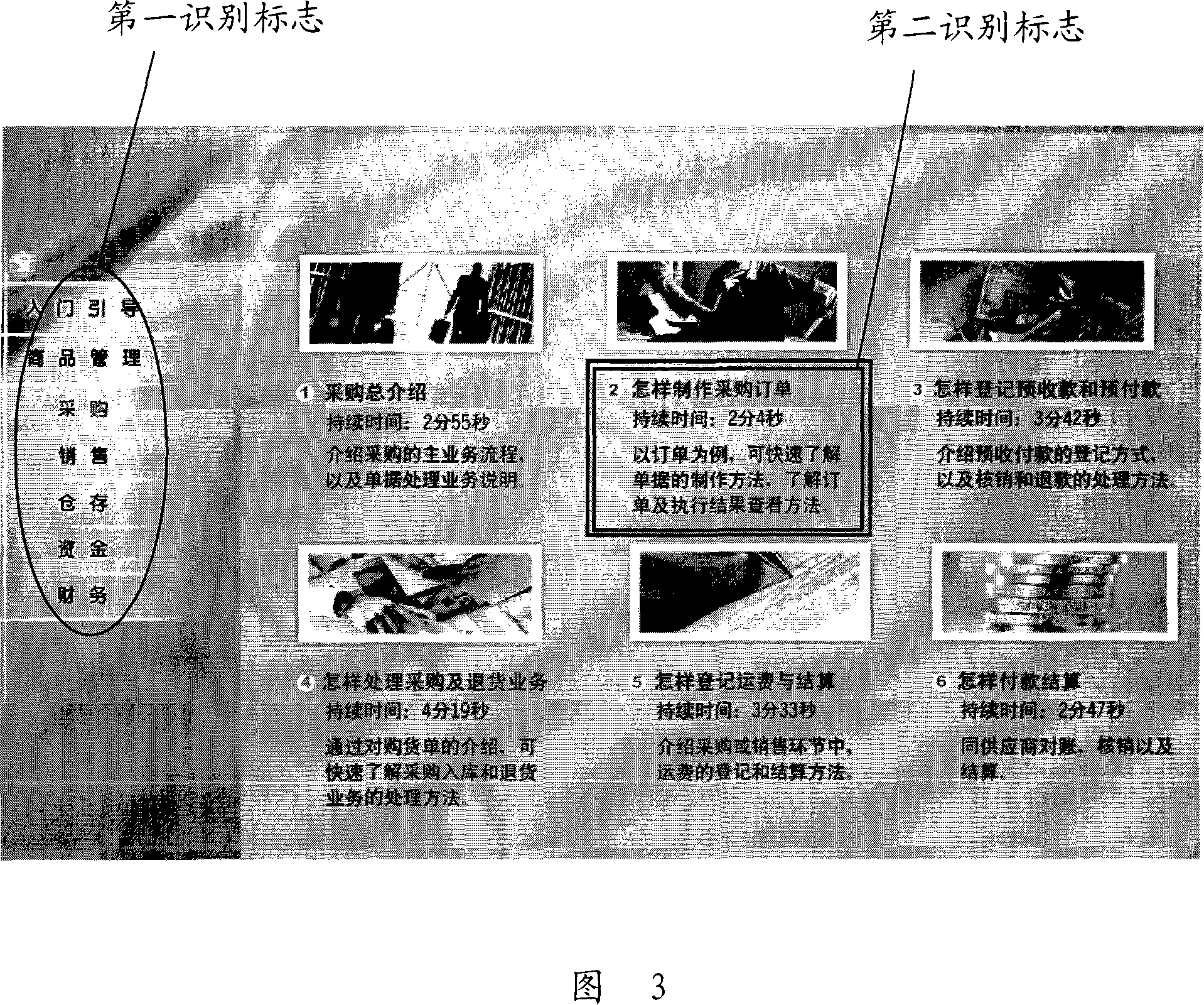 Multimedia learning system