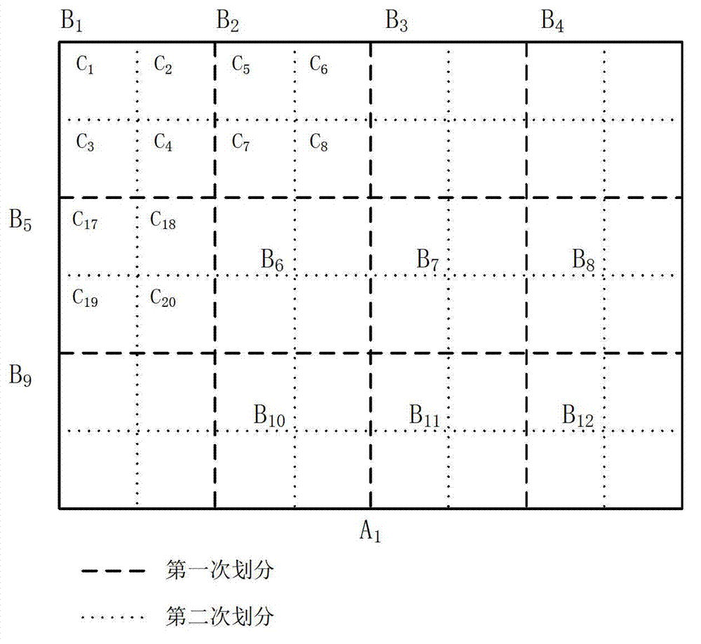 Routing method based on layering geotagging in opportunistic network
