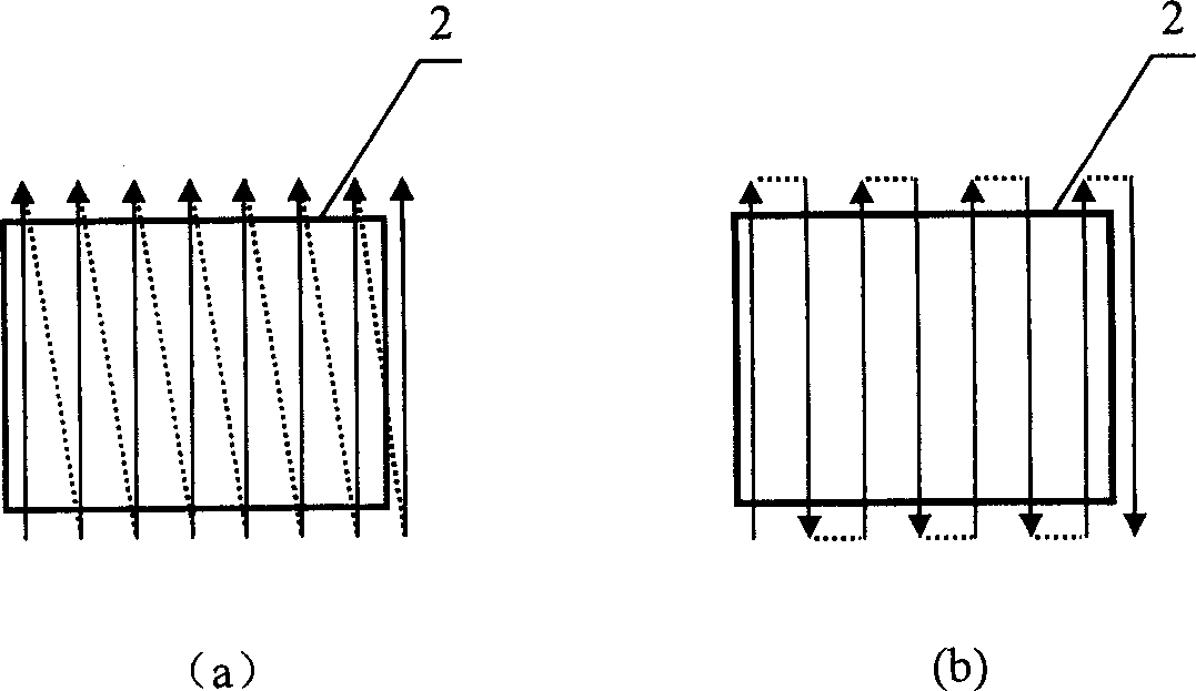 Magnetic material bottom filling method in chip packaging