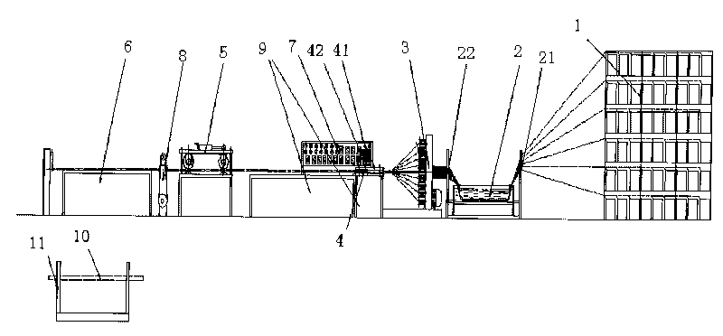 Equipment for manufacturing woven and wound high-strength composite material