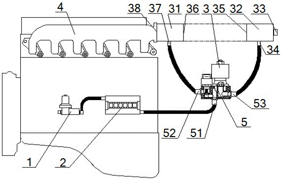 A Double Mixer Gas Supply System