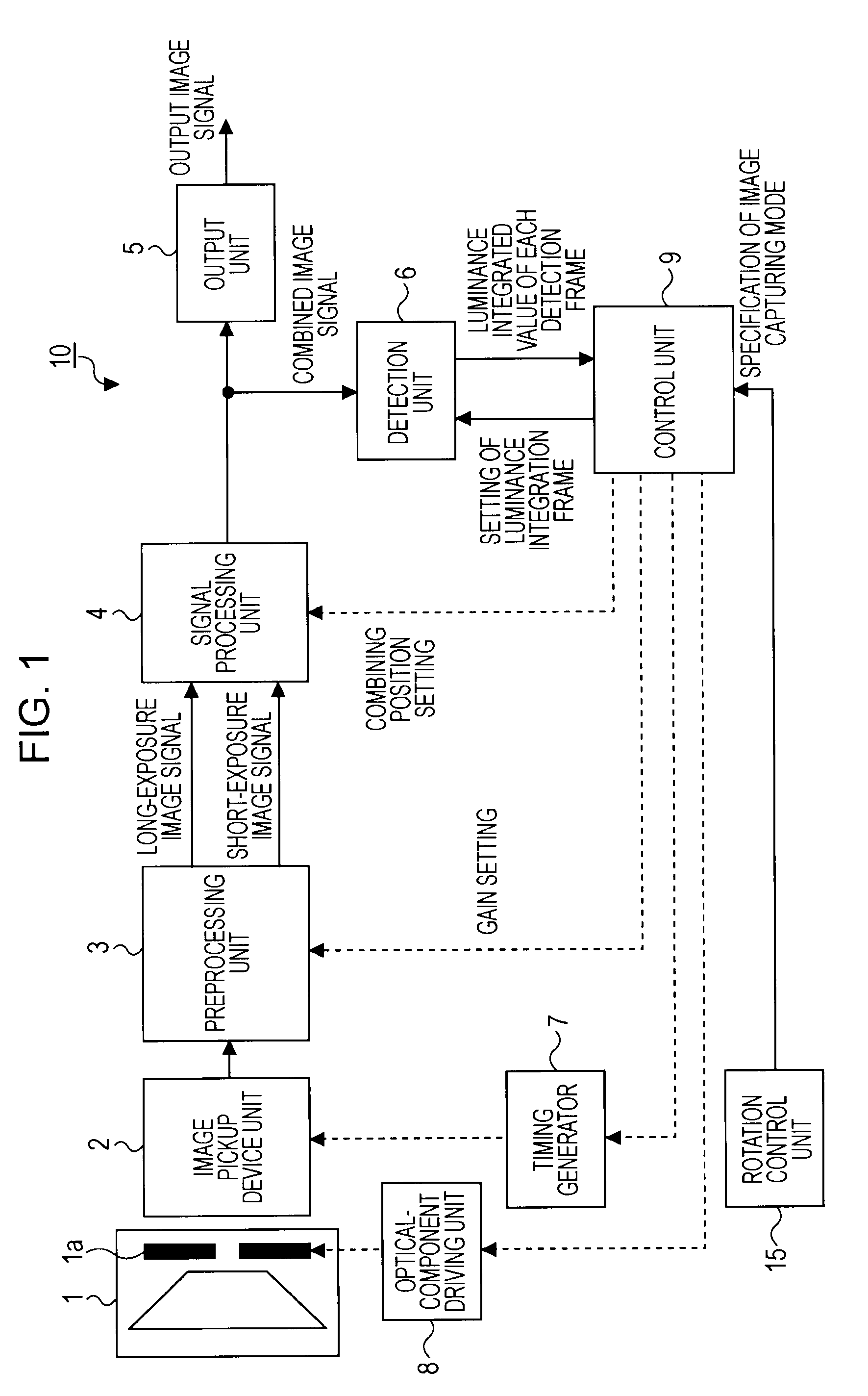 Image pickup apparatus, image pickup method, and program therefor
