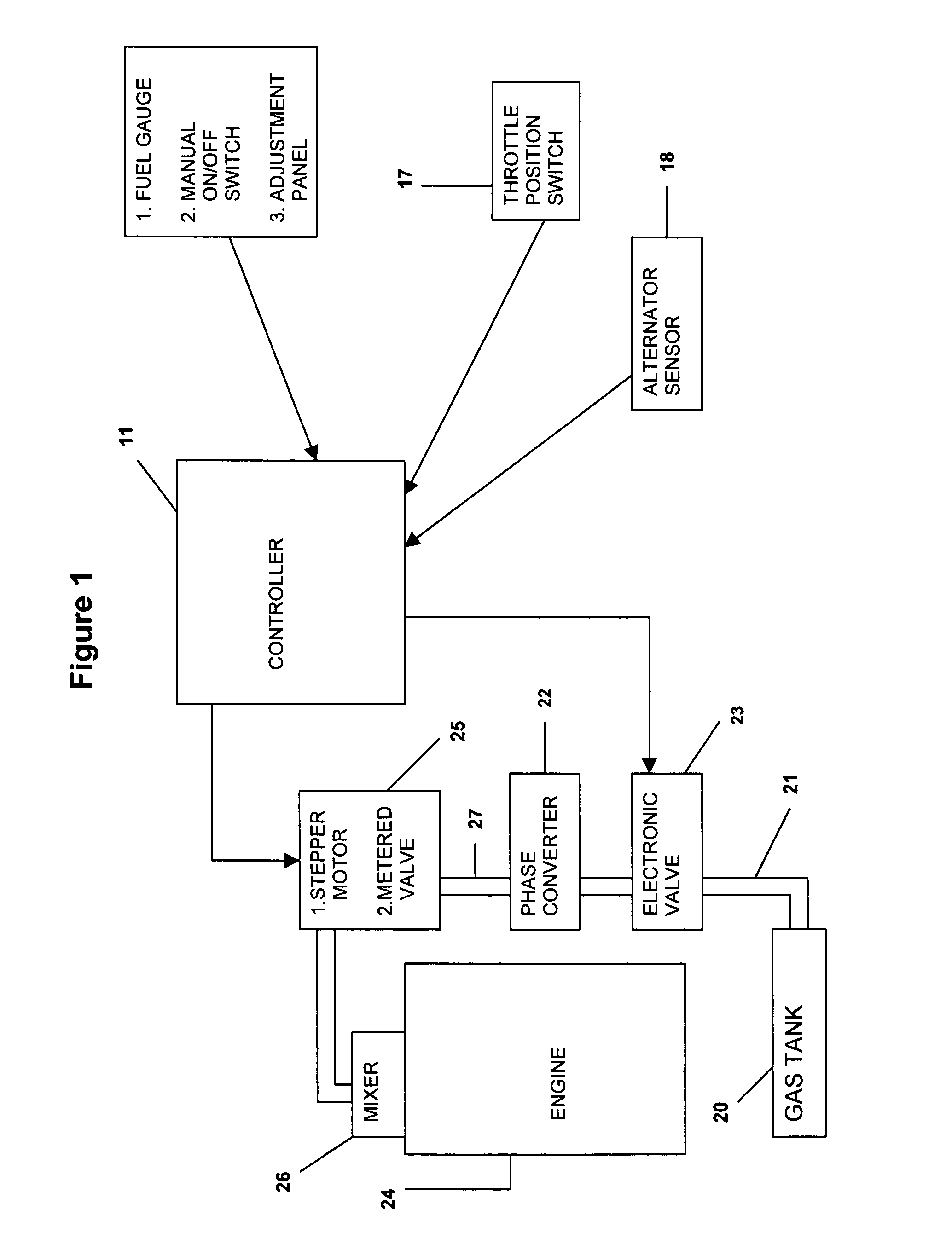 Fuel control system for a dual fuel internal combustion engine