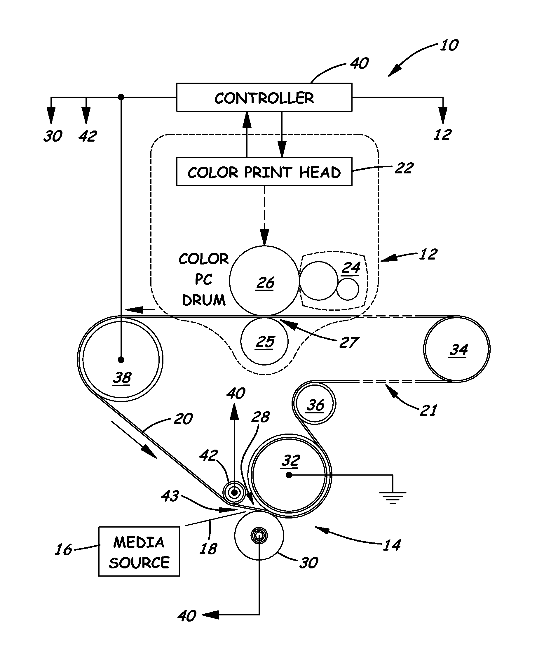 Method for Enlarging Toner Transfer Window in EP Imaging Device and Transfer Station Employing the Method