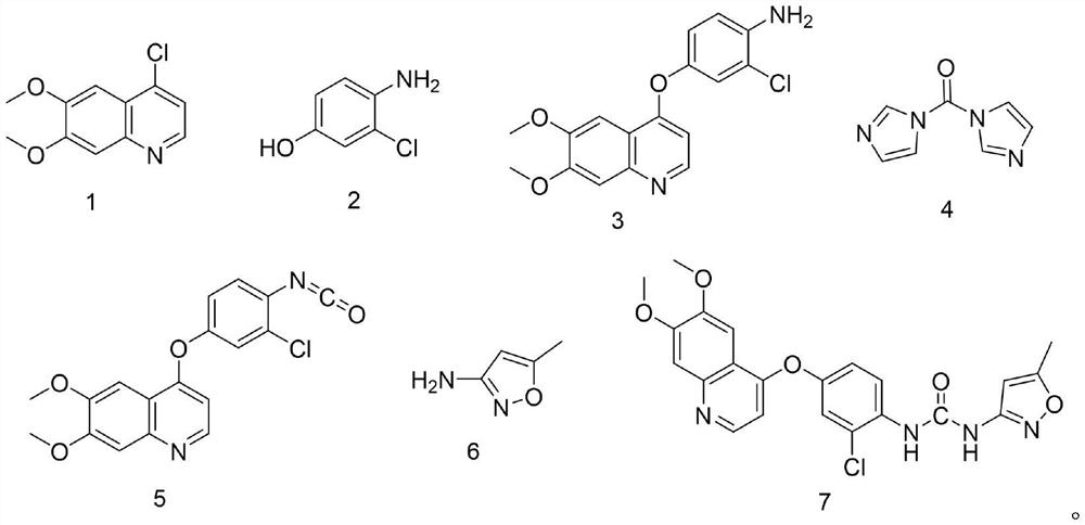 Synthesis process of VEGFR inhibitor tevozanib