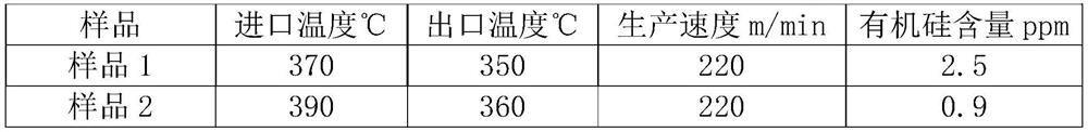 Manufacturing method of low-organosilicone enameled wire