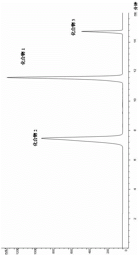 Extraction separation method for isorhamnetin-3-O-beta-D-rutinoside in caragana sinica flower bud