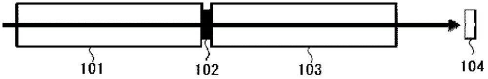 Iodine- and amylase-containing fibers, process for production thereof, and use thereof