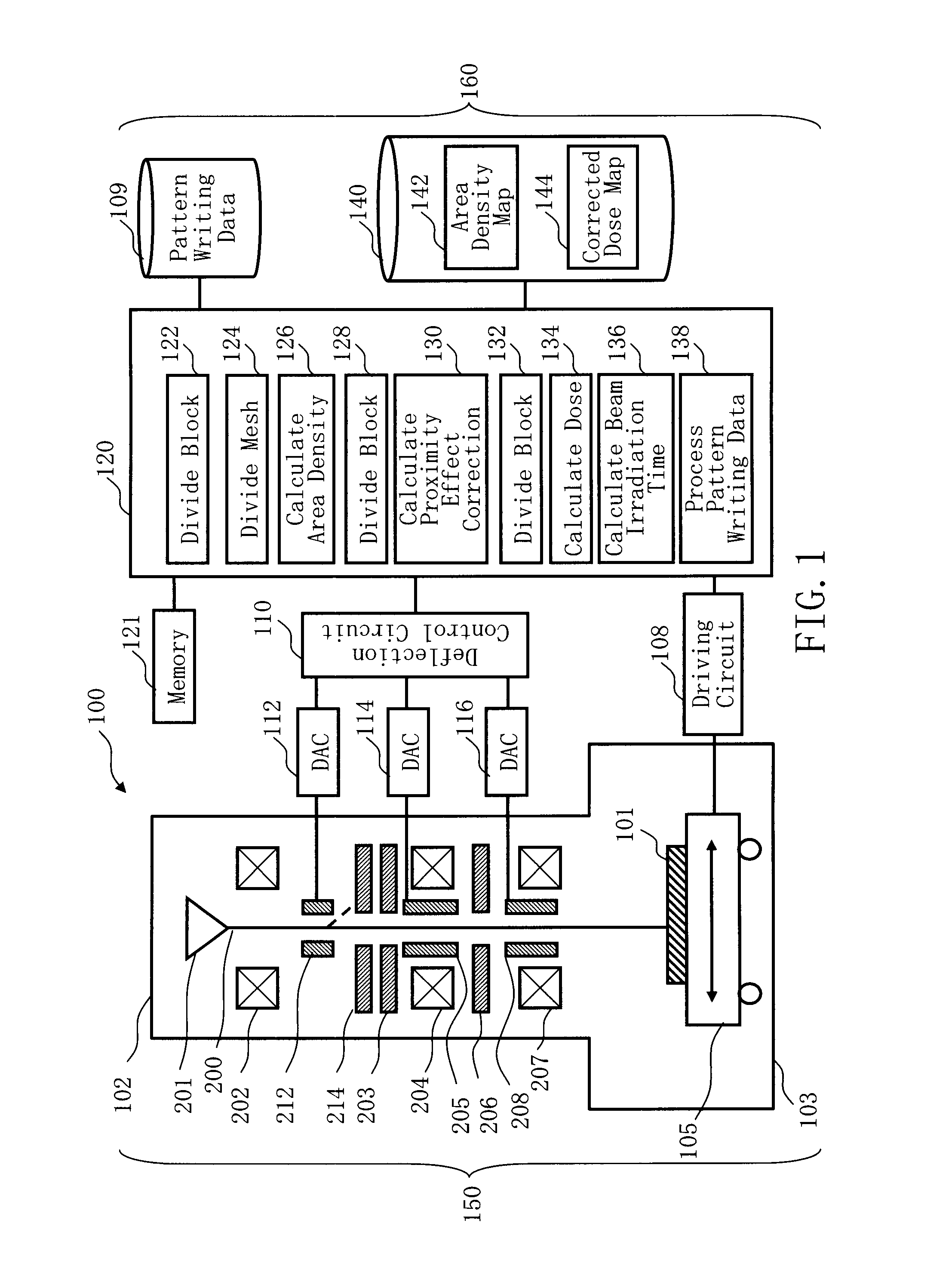 Charged particle beam lithography apparatus and charged particle beam lithography method
