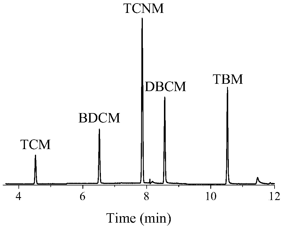 Method for detecting volatile disinfection by-products in water by solid phase microextraction-gas chromatography-mass spectrometry technique