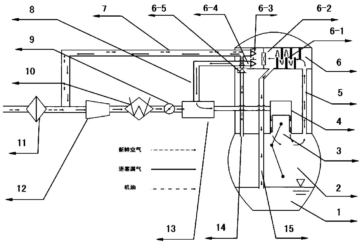 Structure of a crankcase ventilation system for a supercharged engine