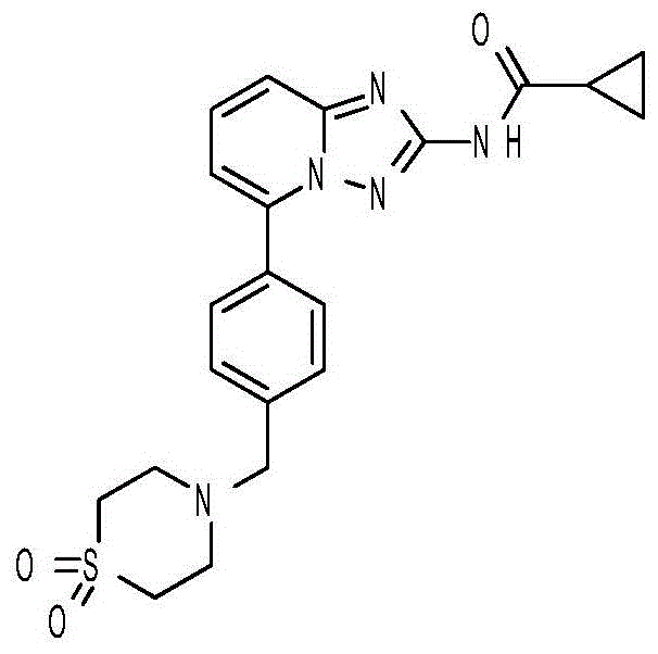 A kind of synthetic method of filgotinib
