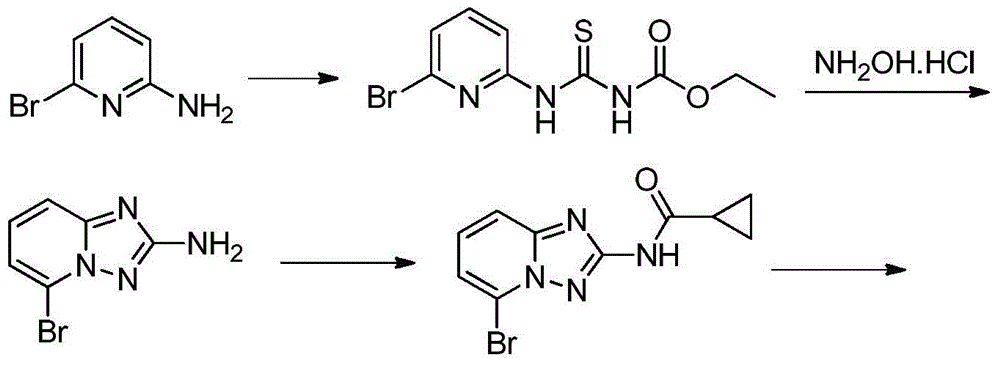 A kind of synthetic method of filgotinib