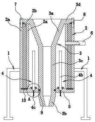 Filling machine