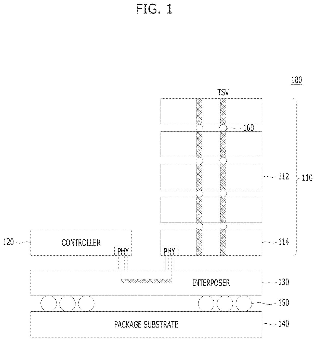 Memory device including test control circuit