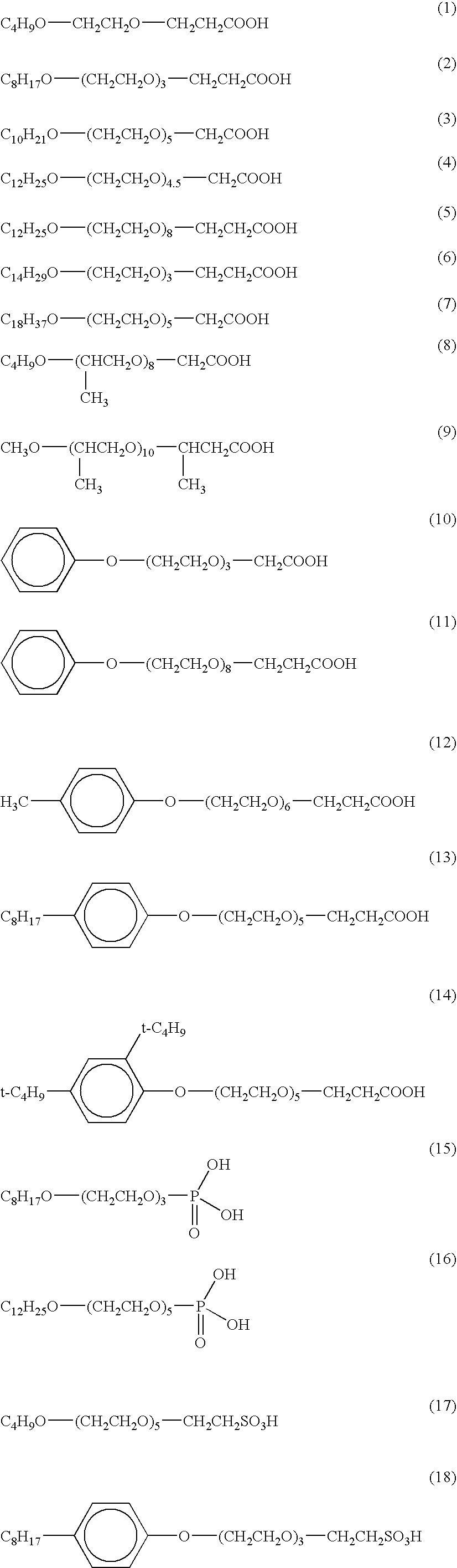 Magnetic Composite Body, Production Method Thereof, Method for Removing Substance with Mannose on Its Surface, and Method for Concentrating Substance with Mannose on Its Surface