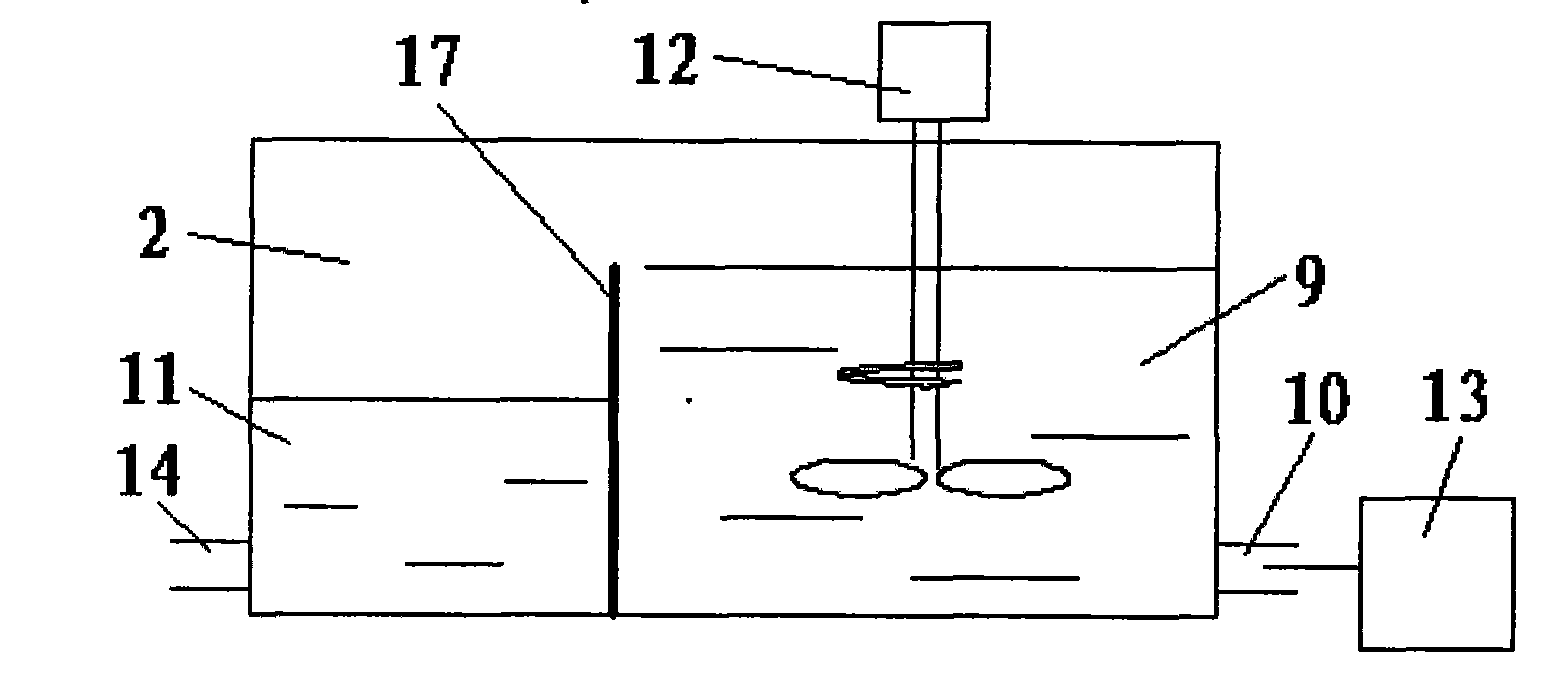 Method for separating and recovering gold or silver by inner-coupling liquid membrane