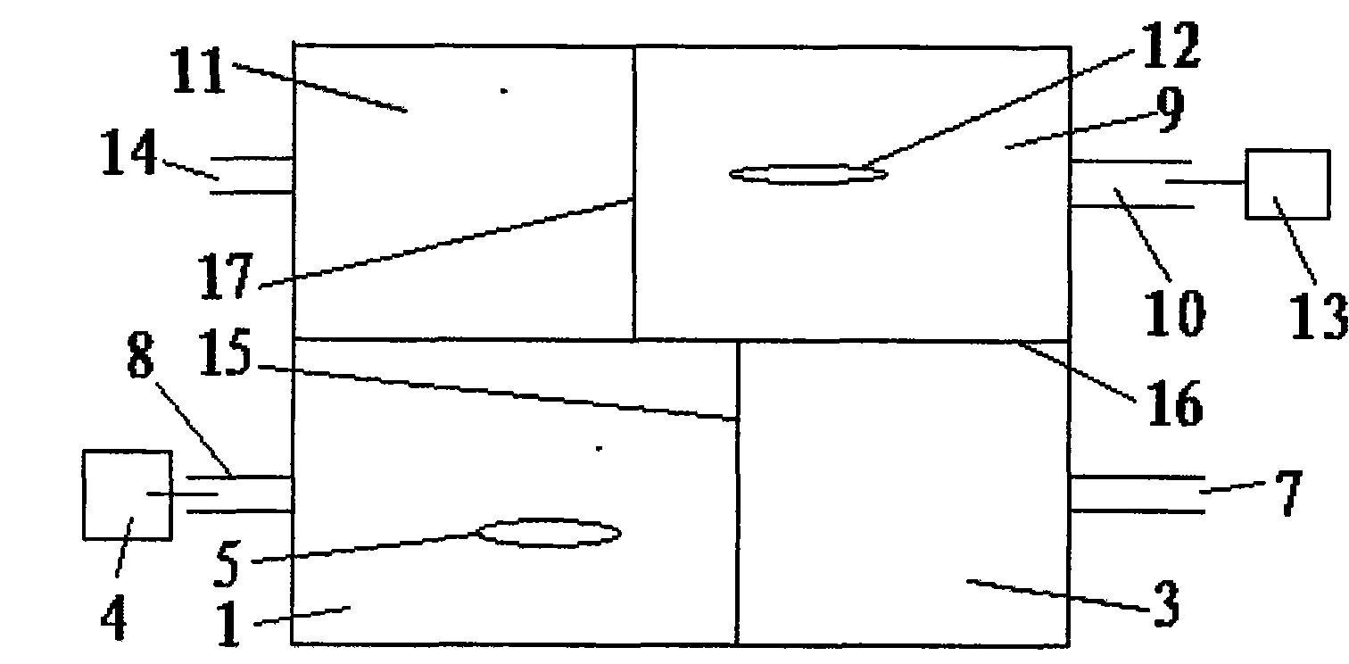 Method for separating and recovering gold or silver by inner-coupling liquid membrane