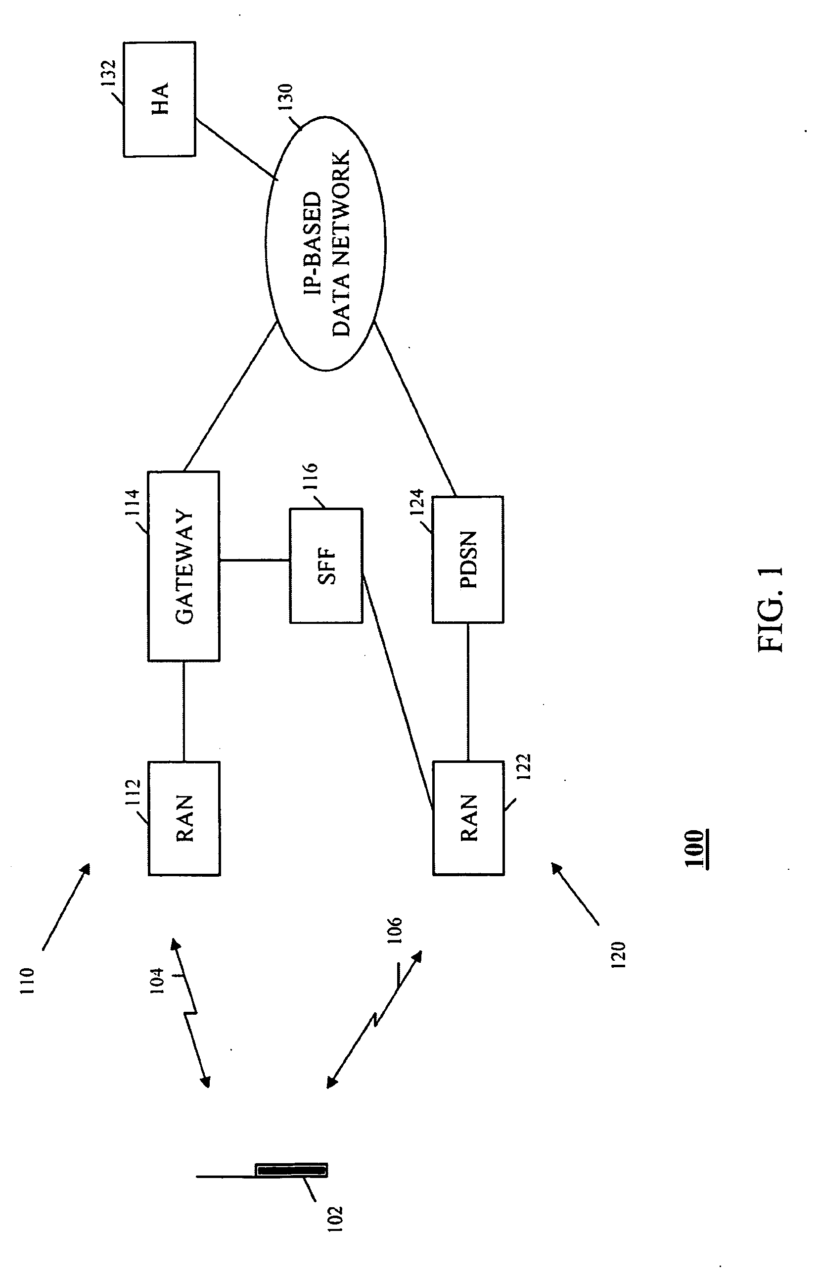 Method and apparatus for inter-technology handoff of a multi-mode mobile station