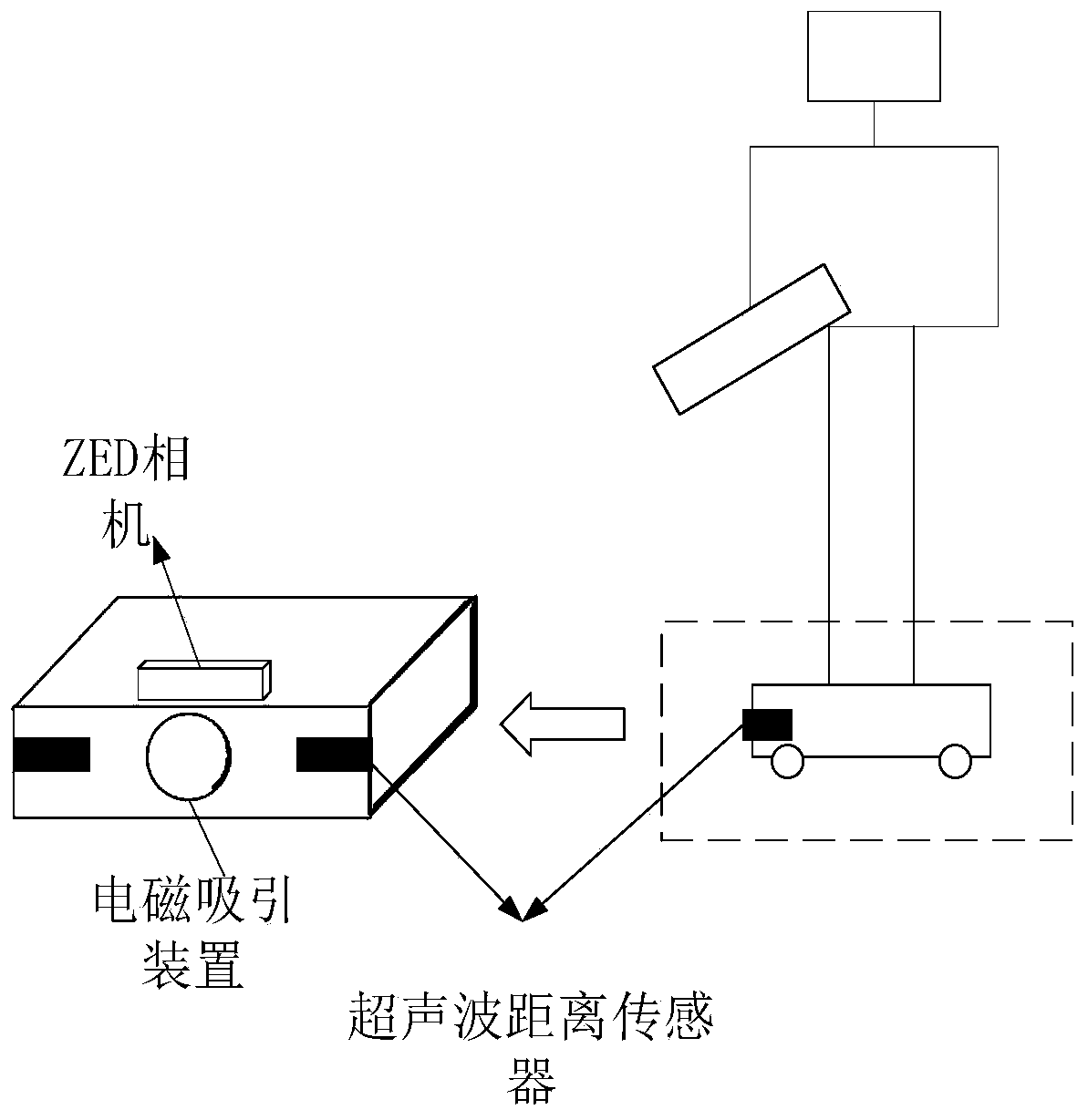 A kind of automatic guide rail carrying device and robot cooperative carrying method and system