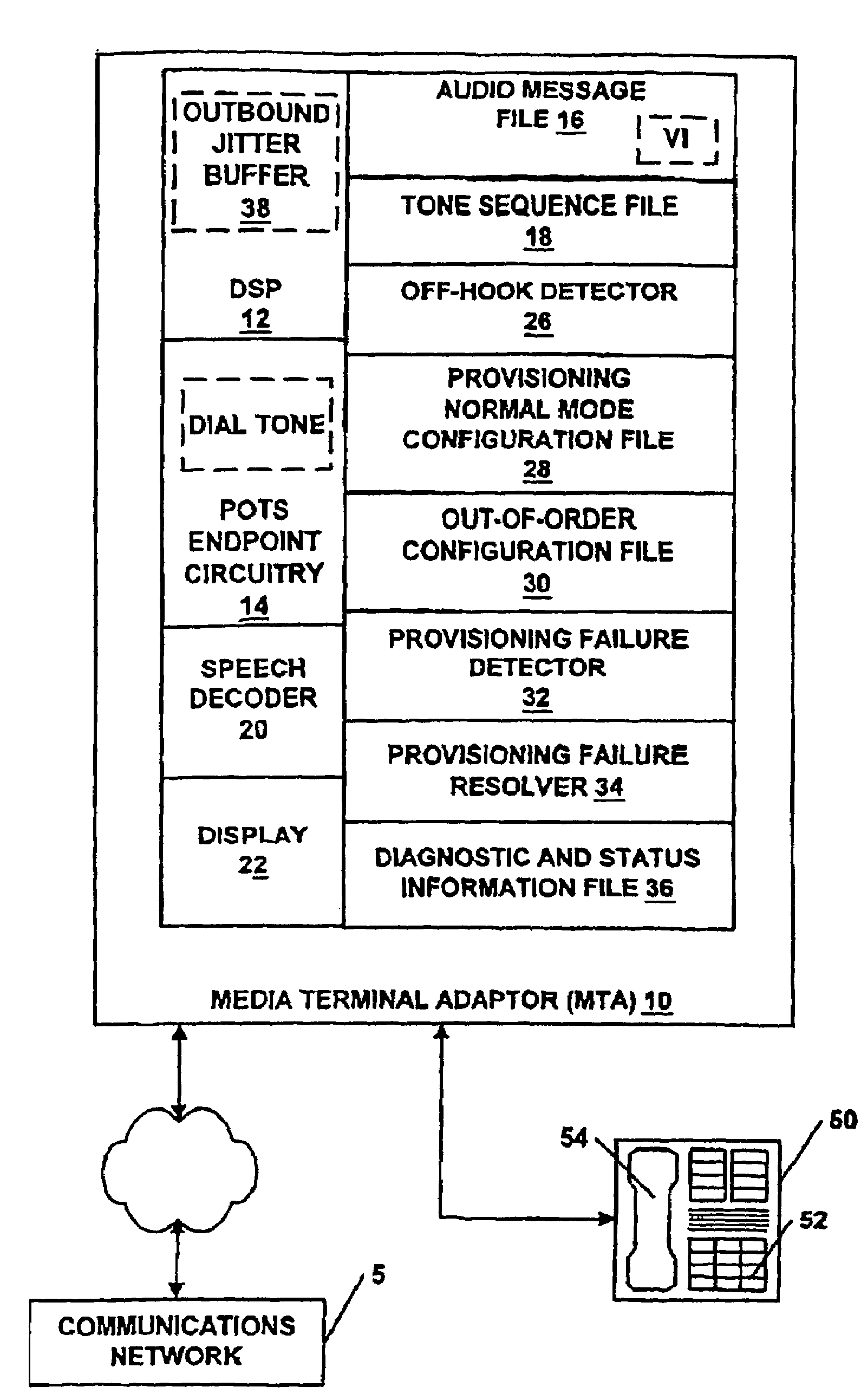 Method and apparatus for generating and playing diagnostic messages indicative of MTA provisioning status